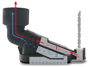 STARMIX BF 12 Bohrfixx (Bohrstaub-Absaugung) 011370
